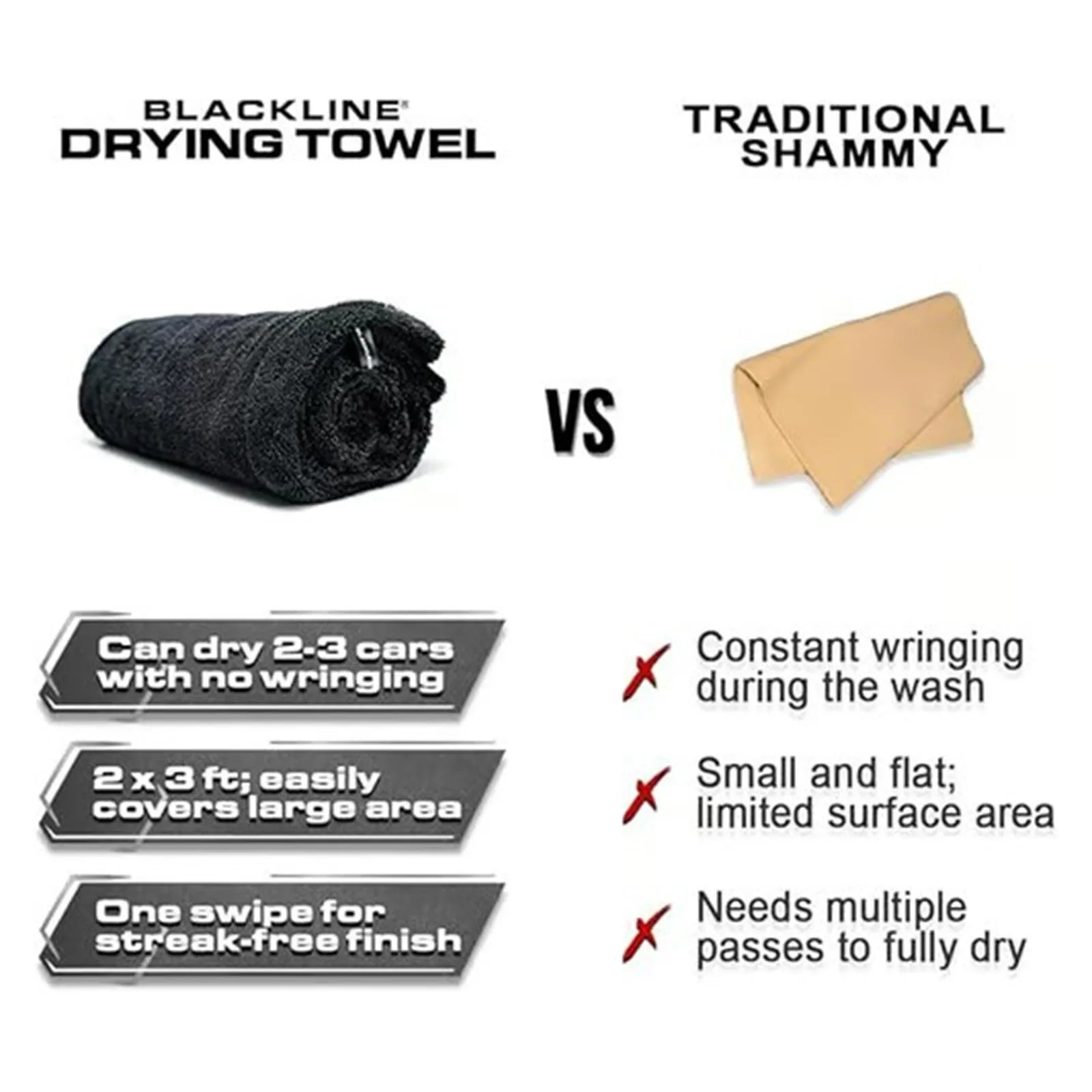 Premium Black Microfiber Twisted-Loop Towels for Car Cleaning Multifuntion Professional Super Soft Car Cleaning Drying Cloth